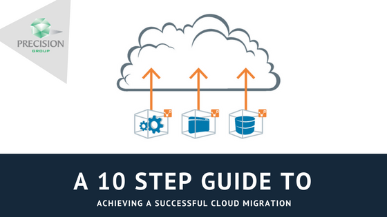 A 10 STEP GUIDE TO ACHIEVING A SUCCESSFUL CLOUD MIGRATION