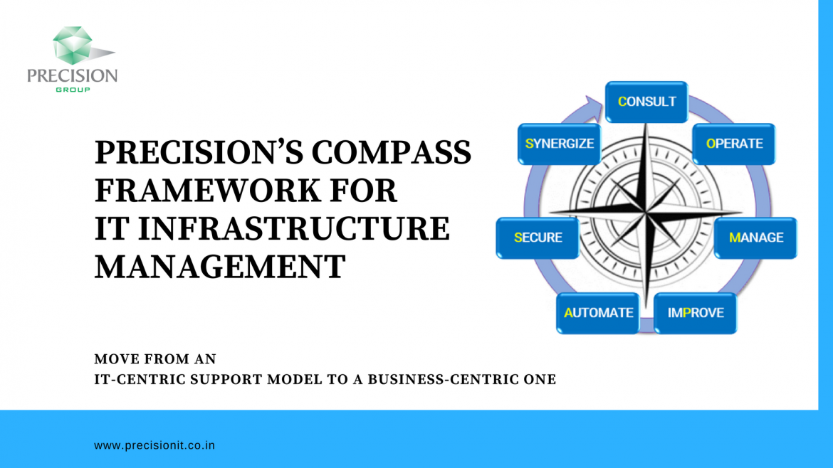 PRECISION’S COMPASS